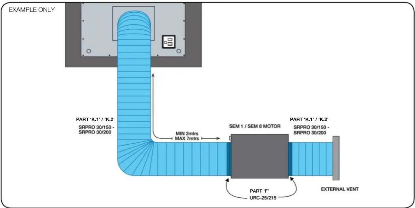 EXAMPLE ONLY PART 'K.1' / 'K.2' SRPRO 30/150 - SRPRO 30/200 MIN 2mtrs MAX 7mtrs SEM 1 / SEM 8 MOTOR PART 'K.1' / 'K.2' SRPRO 30/150 - SRPRO 30/200 PART 'F' URC-25/215 EXTERNAL VENT