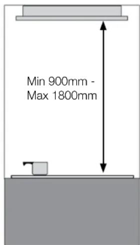 Min 900mm - Max 1800mm