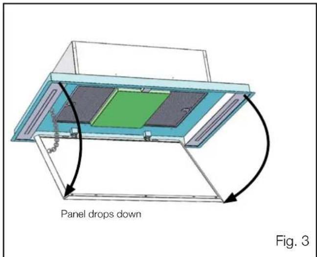 Panel drops down Fig. 3