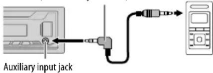 Auxiliary input jack