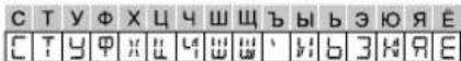 JVC KD-R497 - Available Cyrillic letters - 3