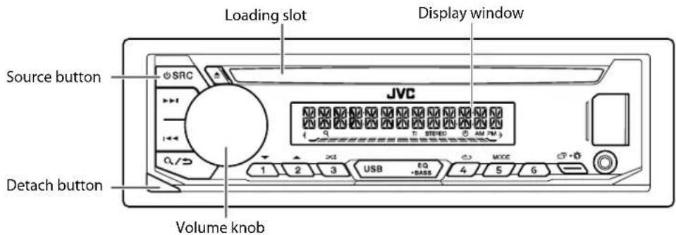 Loading slot Display window Source button JVC Detach button Volume knob