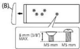 (B) 8 mm (3/8") MAX. 55 mm 55 mm