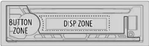 BUTTON ZONE DISP ZONE