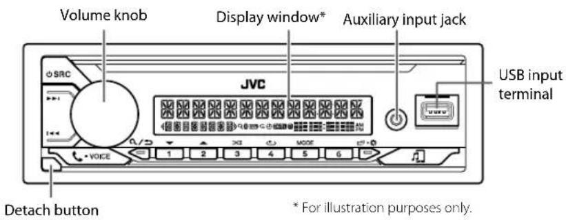 Volume knob Display window* Auxiliary input jack USB input terminal JVC VOICE 1 2 3 4 5 6 * For illustration purposes only. Detach button