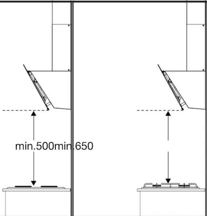 min.500min.650