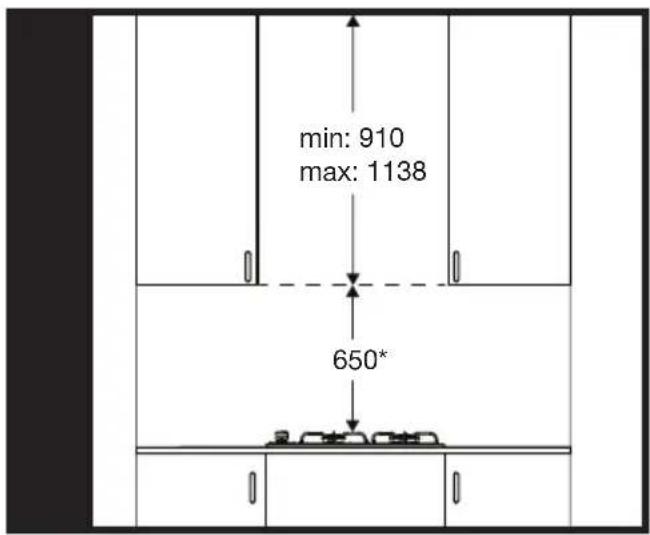 min: 910 max: 1138 650*
