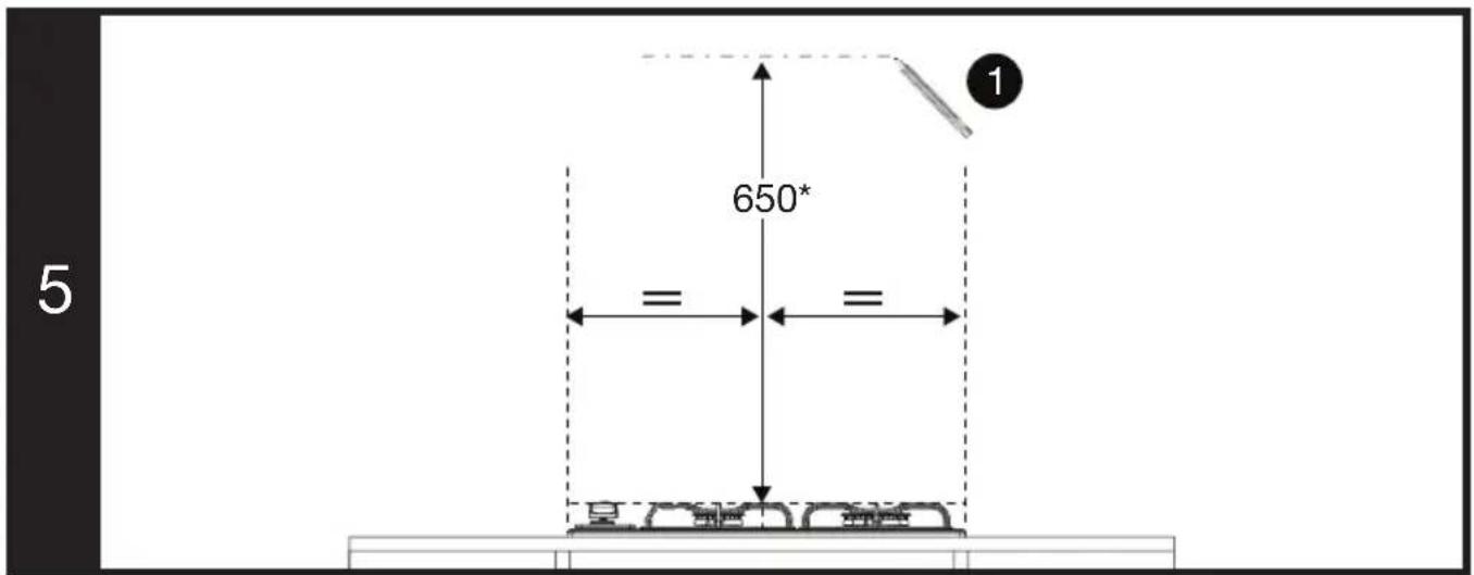 650* = = ① ⑤