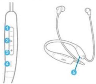 Medical diagram showing a catheter with labeled parts and a stethoscope for measurement or usage.