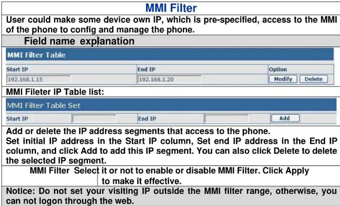Fanvil BW210P - MMI Filter - 2