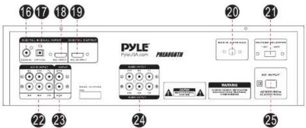 Pyle PREA86BTH - PYLE - 3