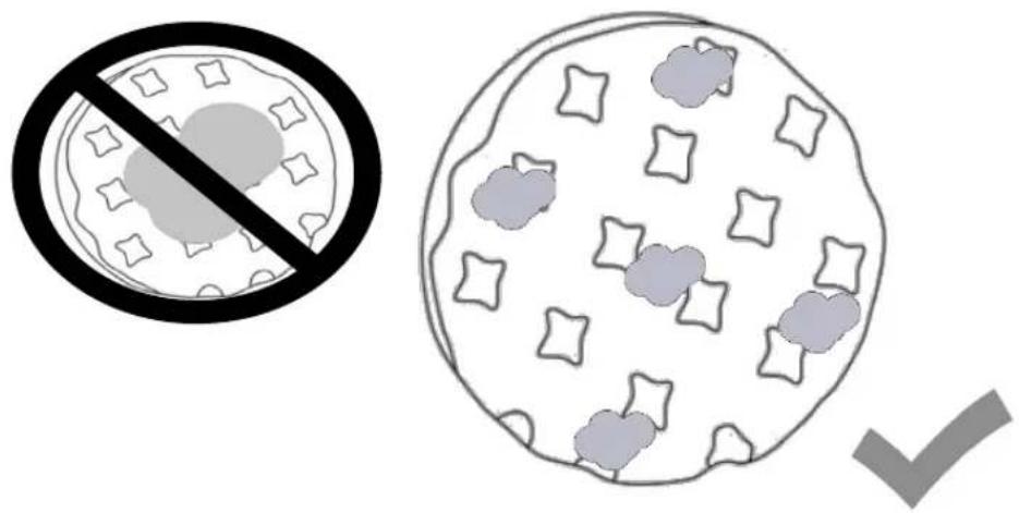 Diagram showing a prohibition symbol and a food item with checkmark, likely indicating restriction or rejection.