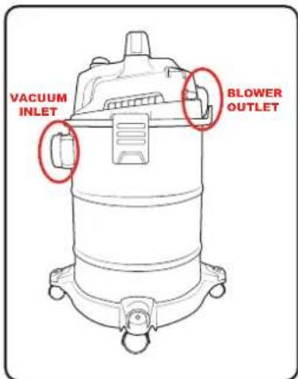 VACUUM INLET BLOWER OUTLET