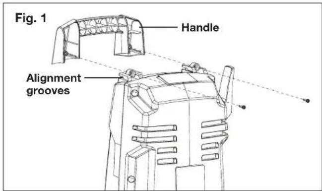 Fig. 1 Handle Alignment grooves