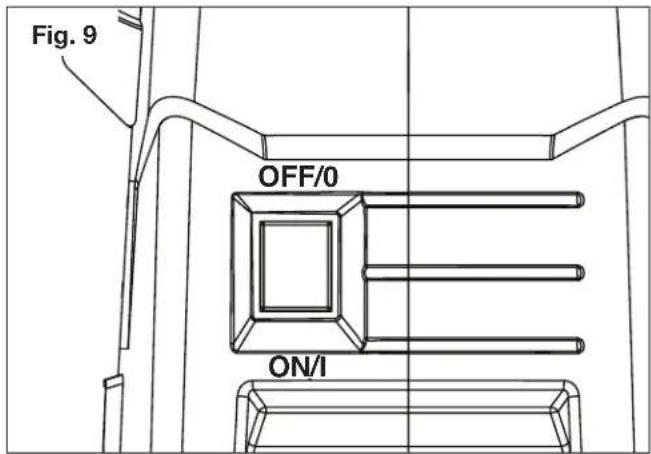 Fig. 9 OFF/0 ON/I