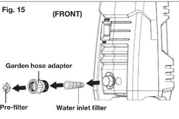 Fig. 15 (FRONT) Garden hose adapter Pre-filter Water inlet filter
