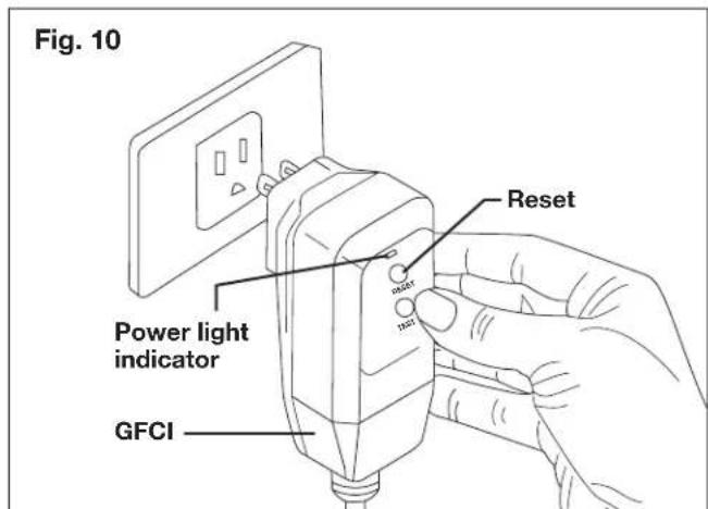 Fig. 10 Power light indicator GFCI Reset RESET