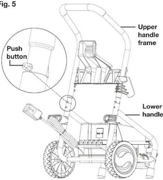 Fig. 5 Upper handle frame Push button Lower handle