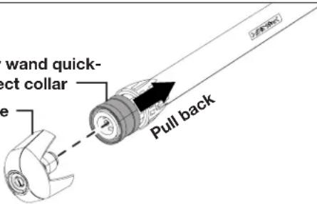 wand quick- ect collar Pull back