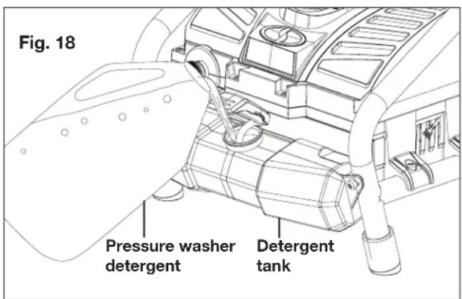 Fig. 18 Pressure washer detergent Detergent tank