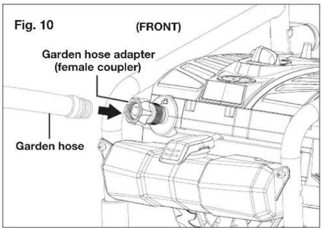 Fig. 10 (FRONT) Garden hose adapter (female coupler) Garden hose