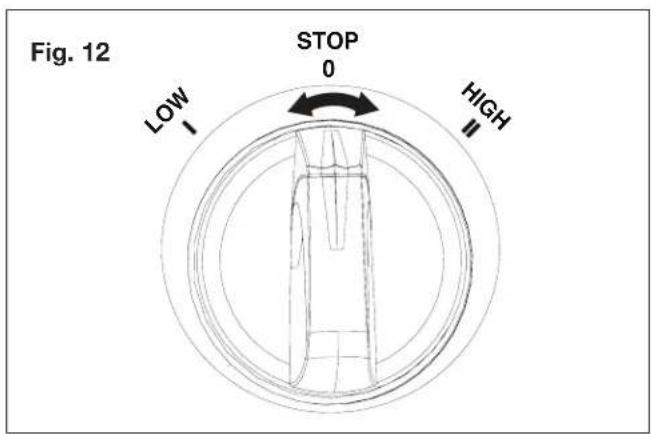 Fig. 12 LOW STOP 0 HIGH