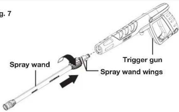 g. 7 Spray wand Trigger gun Spray wand wings