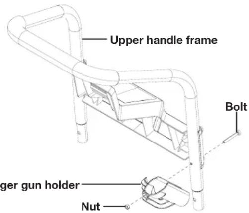 Upper handle frame Bolt ger gun holder Nut