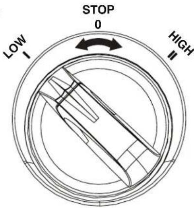 STOP 0 LOW HIGH