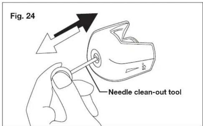 Fig. 24 Needle clean-out tool