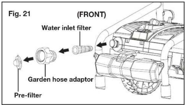 Fig. 21 (FRONT) Water inlet filter Garden hose adaptor Pre-filter