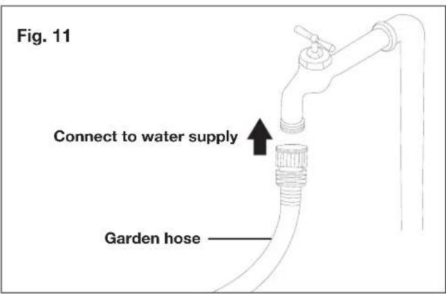 Fig. 11 Connect to water supply Garden hose