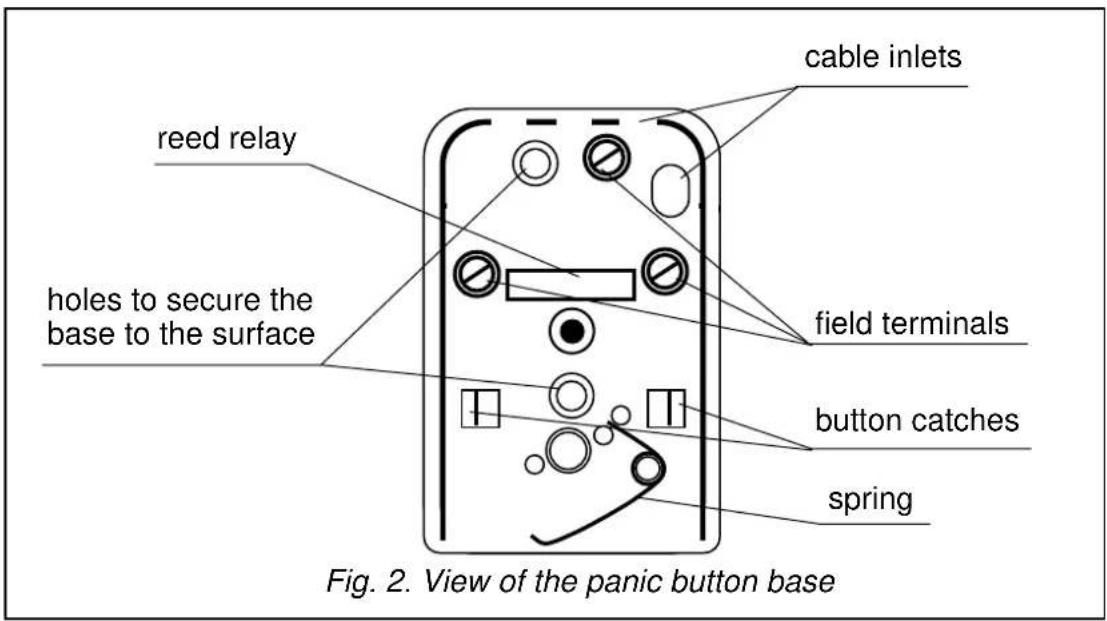 reed relay holes to secure the base to the surface cable inlets field terminals button catches spring Fig. 2. View of the panic button base