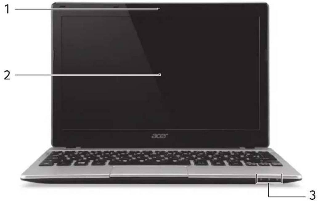 1 2 acer 3