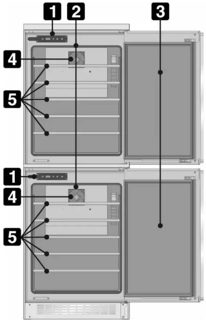 SMEG SCV36X - GETTING TO KNOW YOUR APPLIANCE - 1