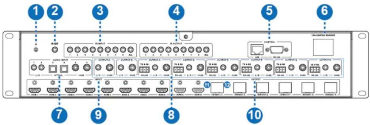 1 2 3 4 5 6 OUTPUT CONTROL 1A-DAV-A2 SWRAGE OUTPUT INPUT OUTPUT A OUTPUT B OUTPUT C OUTPUT D OUTPUT E OUTPUT F OUTPUT G OUTPUT H OUTPUT I OUTPUT J OUTPUT K OUTPUT L OUTPUT M OUTPUT N OUTPUT O OUTPUT P OUTPUT Q OUTPUT R OUTPUT S OUTPUT T OUTPUT U OUTPUT V OUTPUT W OUTPUT X OUTPUT Y OUTPUT Z OUTPUT AB…