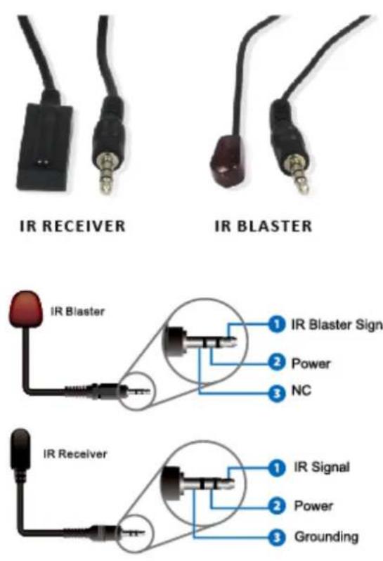 KanexPro MX-HDBT8X818G - IR Cable Pin Assignment - 1