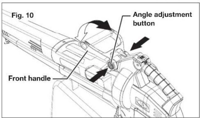 Fig. 10 Front handle Angle adjustment button
