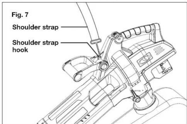Fig. 7 Shoulder strap Shoulder strap hook