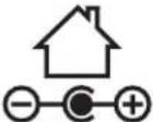 Sun Joe 24V-X2-BVM143-LTE-RM - Safety Symbols - 11