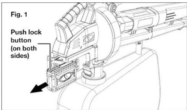 Fig. 1 Push lock button (on both sides)