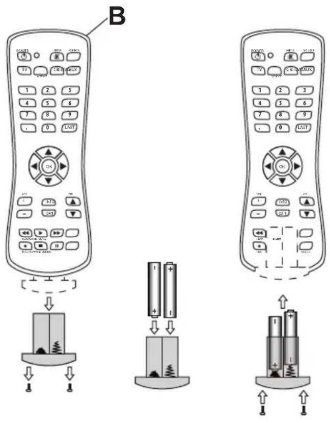 B EQUIER 1 2 3 4 5 6 7 8 9 0 LAST OK ON OFF C.R. (MAX) TV W.C.S. 1 2 3 4 5 6 7 8 9 0 LAST OK ON OFF C.R. (MAX) TV W.C.S. 1 2 3 4 5 6 7 8 9 0 LAST