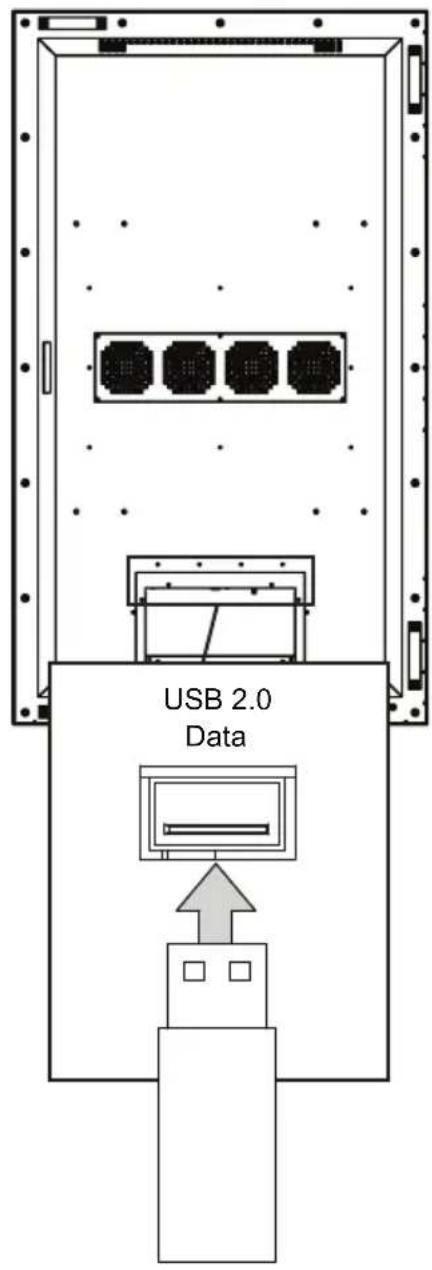 USB 2.0 Data