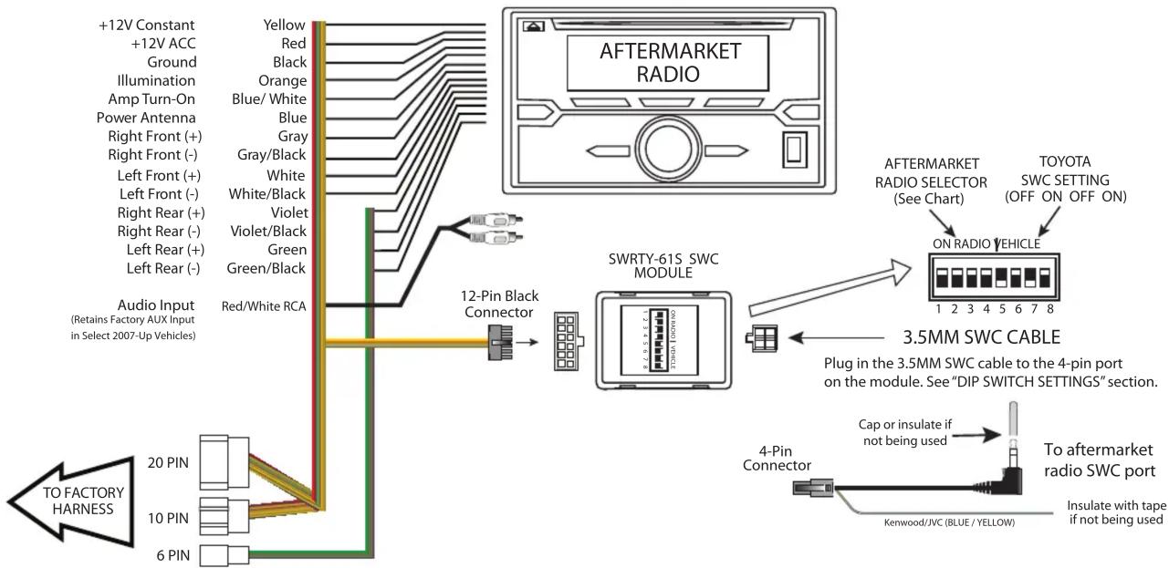 graph TD A["+12V Constant"] --> B["Yellow"] C["+12V ACC"] --> D["Red"] E["Ground"] --> F["Black"] G["Illumination"] --> H["Orange"] I["Amp Turn-On"] --> J["Blue/ White"] K["Power Antenna"] --> L["Blue"] M["Right Front (+)"] --> N["Gray"] O["Right Front (-)"] --> P["Gray/Black"] Q["Left Front (+)"] -…