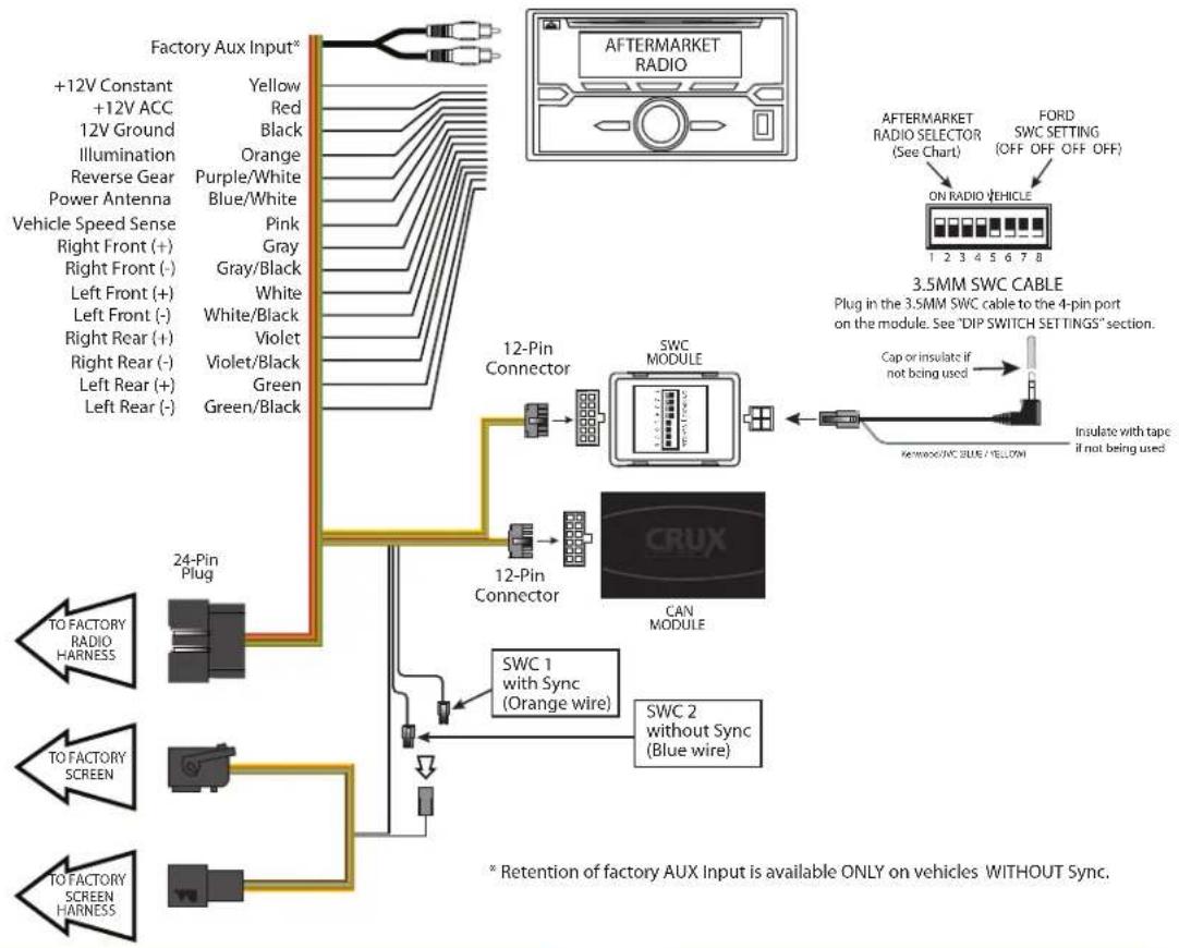 CRUX SWRFD-60E - INSTALLATION DIAGRAM: - 1