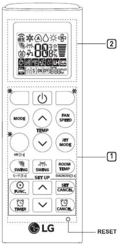2 * MODE FAN SPEED TEMP JET MODE 1 SWING SWING ROOM TEMP DIAGNOSIS(S) SET UP FUNC. SET CANCEL TIMER CANCEL LG RESET