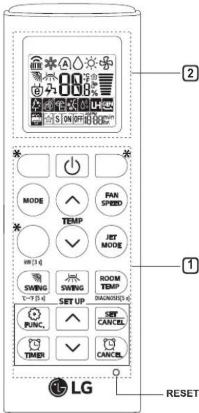 2 MODE FAN SPEED TEMP JET MODE WV [3 x] SWING SWING ROOM TEMP °C~°F [5 x] DIAGNOSIS[5 x] SET UP FUNC. SET CANCEL TIMER CANCEL LG RESET
