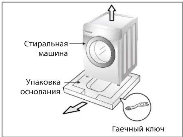 Стиральная машина. Упаковка основания. Гаечный ключ.