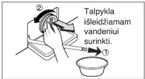 Diagram showing a device with a magnified inset of its internal components.
