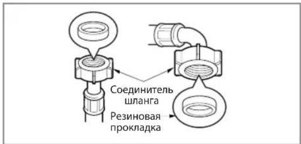 Соединитель шланга. Резиновая прокладка.